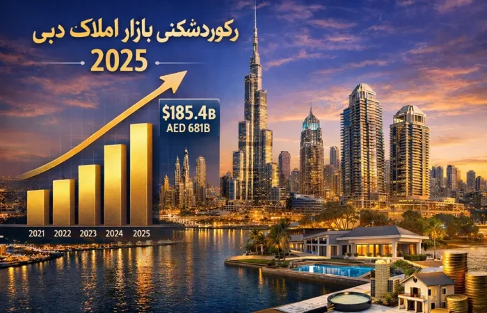 رکوردشکنی بازار املاک دبی و چشم‌انداز ۲۰۲۶