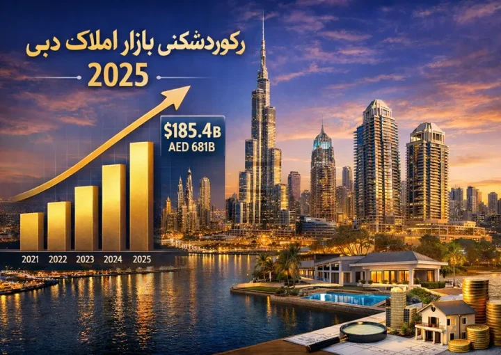 رکوردشکنی بازار املاک دبی و چشم‌انداز ۲۰۲۶