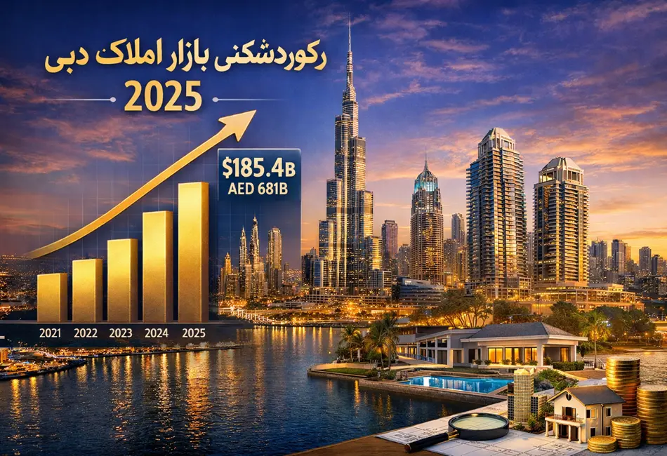 رکوردشکنی بازار املاک دبی و چشم‌انداز ۲۰۲۶