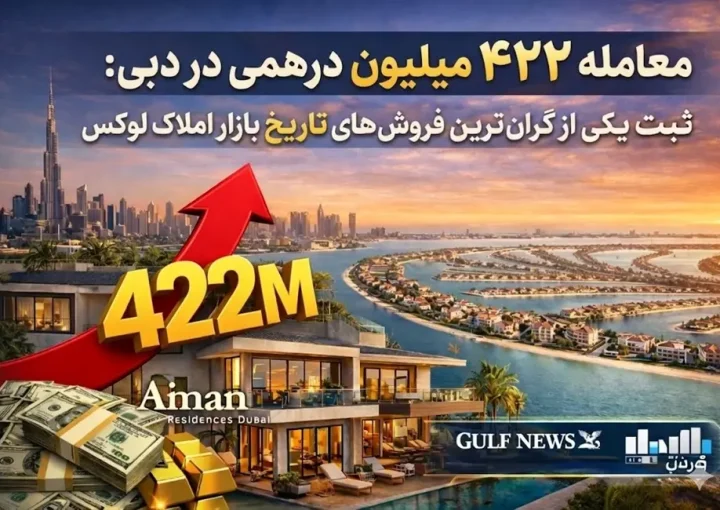 معامله ۴۲۲ میلیون درهمی در دبی