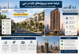 پروژه‌های تازه در دبی (تحلیل کامل ۲۰۲۶)