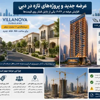 پروژه‌های تازه در دبی (تحلیل کامل ۲۰۲۶)