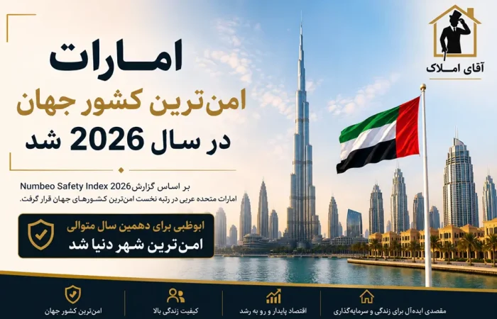 ابوظبی برای دهمین سال متوالی امن‌ترین شهر دنیا شد
