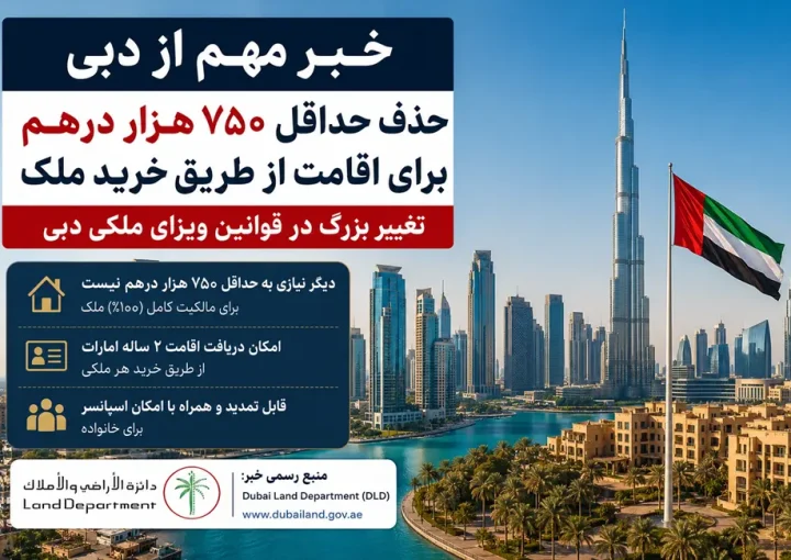 انقلاب جدید در بازار ملک دبی