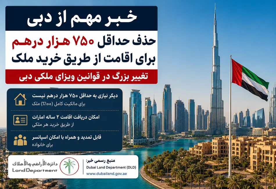 انقلاب جدید در بازار ملک دبی