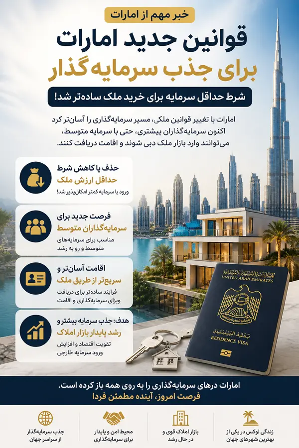 بدون سرمایه کلان هم خانه در دبی بخرید؛ تغییر بزرگ قوانین ۲۰۲۶