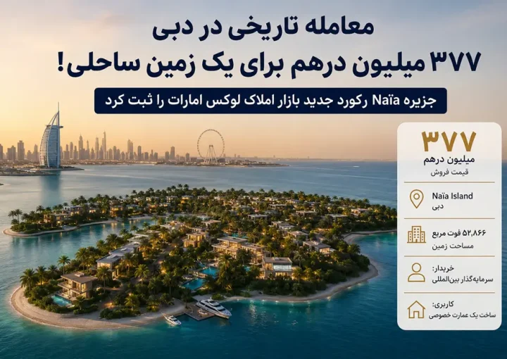 خرید ملک در دبی