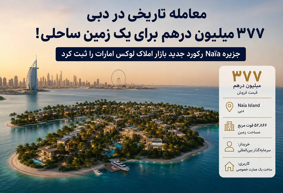 خرید ملک در دبی