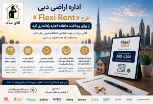 اداره اراضی دبی طرح «Flexi Rent» را برای پرداخت ماهانه اجاره راه‌اندازی کرد
