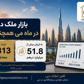 بازار ملک دبی در ماه می همچنان داغ؛ 38 میلیارد درهم معامله در یک ماه