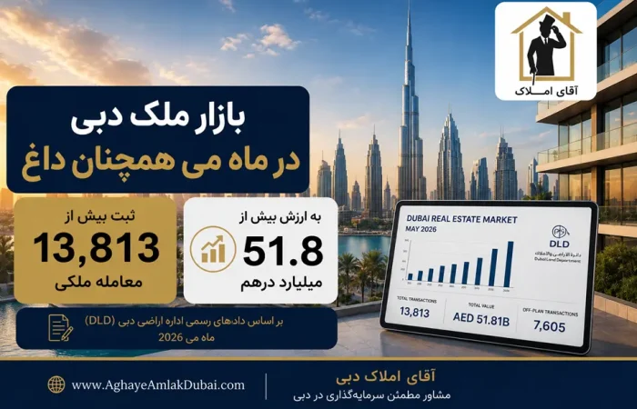 بازار ملک دبی در ماه می همچنان داغ؛ 38 میلیارد درهم معامله در یک ماه