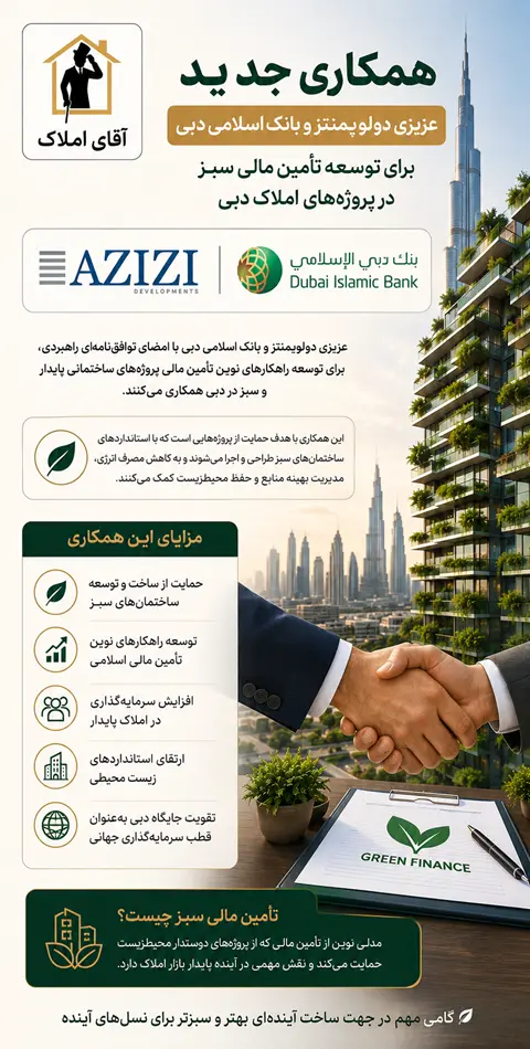 همکاری عزیزی و بانک اسلامی دبی