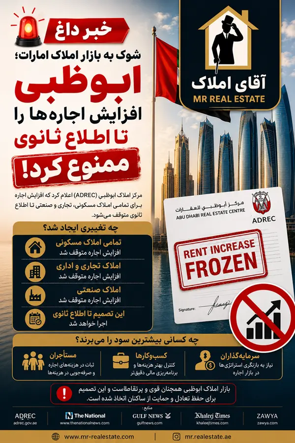 شوک به بازار املاک امارات؛ ابوظبی افزایش اجاره‌ها را تا اطلاع ثانوی ممنوع کرد