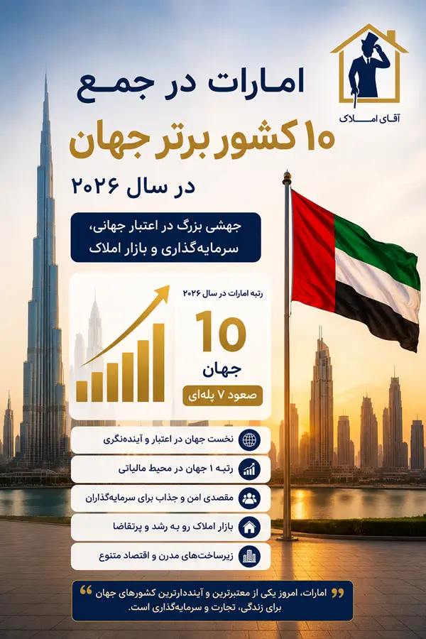 صعود امارات به جمع ۱۰ کشور برتر جهان در سال ۲۰۲۶