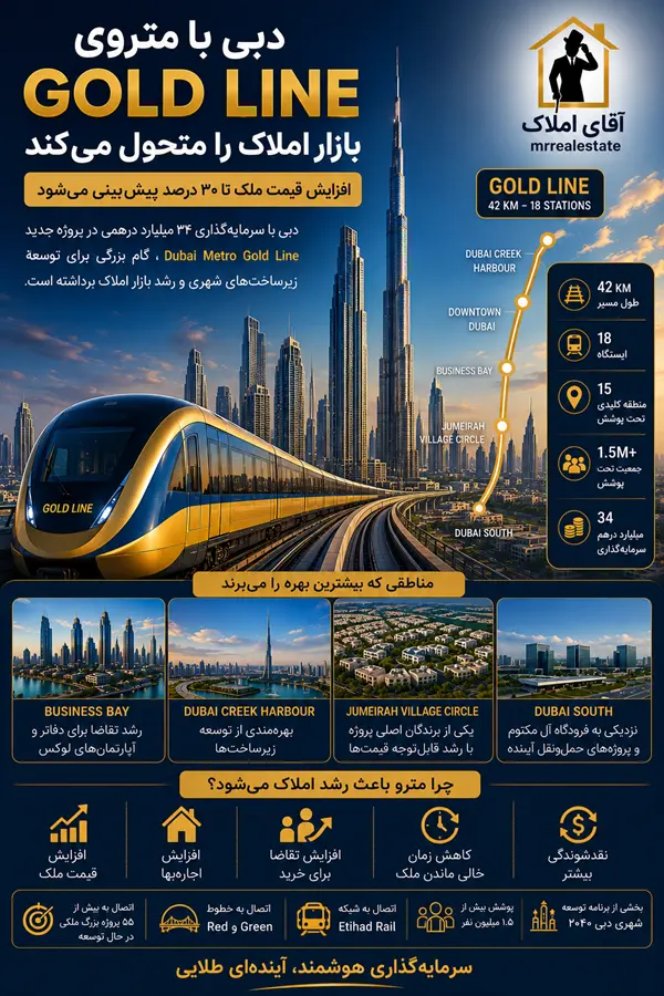 متروی Gold Line دبی؛ فرصتی طلایی برای سرمایه‌گذاران بازار ملک