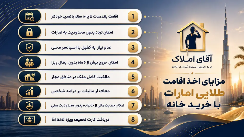 اخذ اقامت با خرید ملک در امارات