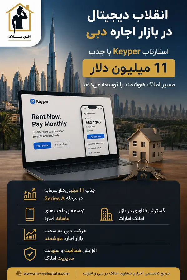انقلاب دیجیتال در بازار اجاره دبی