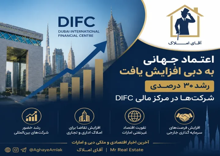 سرمایه‌گذاران جهانی به دبی می‌آیند؛ DIFC موتور جدید رشد اقتصاد امارات