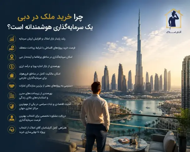 آقای املاک ملک