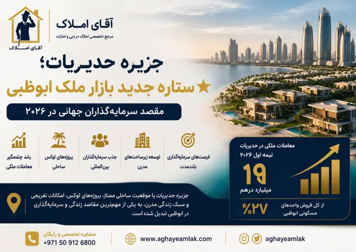 جزیره حُدَیریات به ستاره جدید بازار ملک ابوظبی تبدیل شد