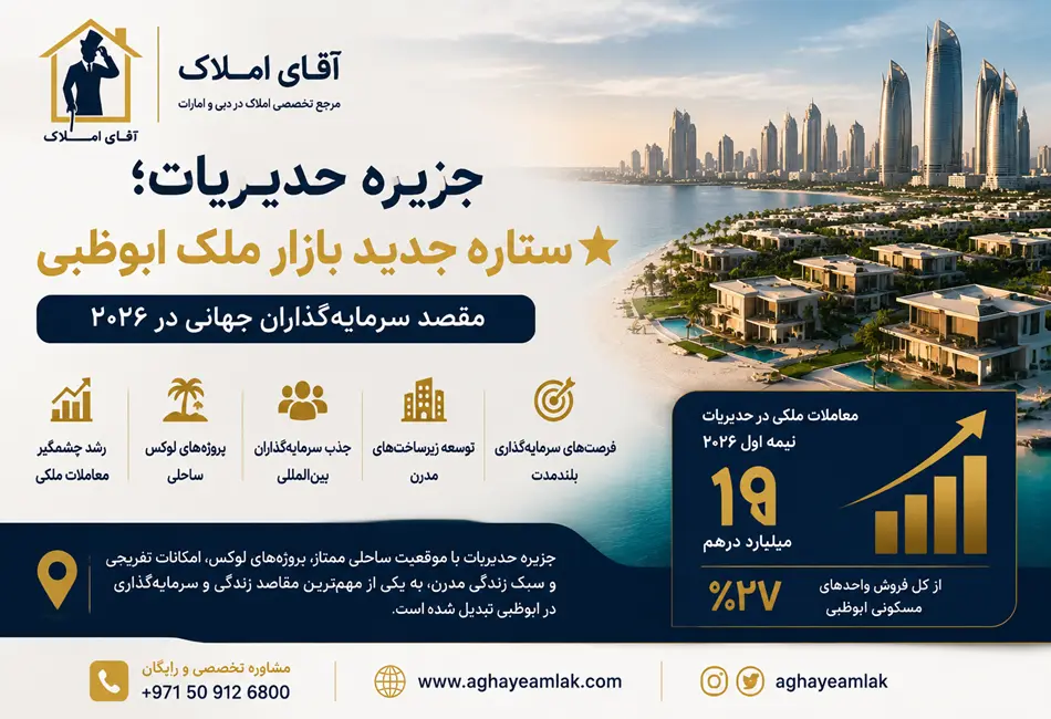 جزیره حُدَیریات به ستاره جدید بازار ملک ابوظبی تبدیل شد
