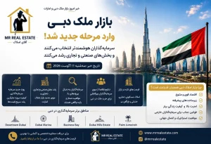 رشد بخش صنعتی و تجاری دبی؛ موتور جدید بازار املاک امارات