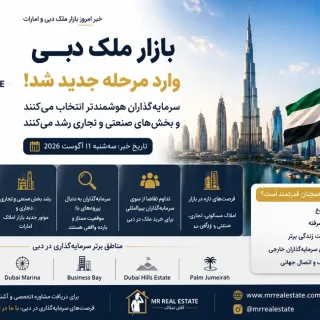 رشد بخش صنعتی و تجاری دبی؛ موتور جدید بازار املاک امارات