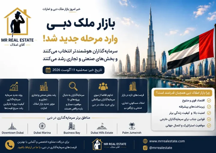 رشد بخش صنعتی و تجاری دبی؛ موتور جدید بازار املاک امارات