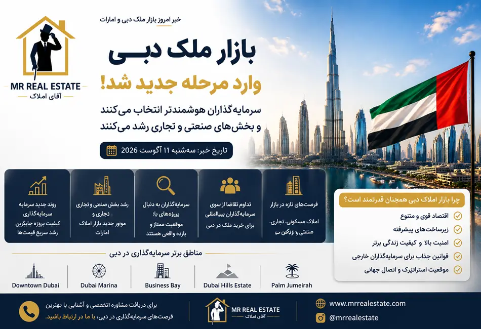 رشد بخش صنعتی و تجاری دبی؛ موتور جدید بازار املاک امارات